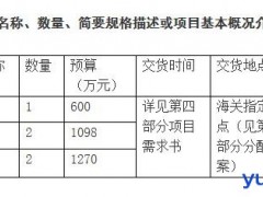 海关总署斥资2968万采购5台核磁共振仪