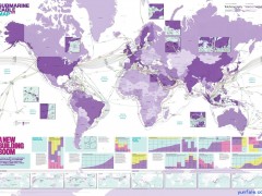 2019-2024年全球海底通讯电缆年复合增6.12%