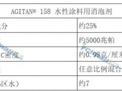 德国明凌（MÜNZING）AGITAN® 158 水性涂料用消泡剂