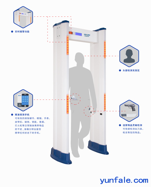 安检门AI800